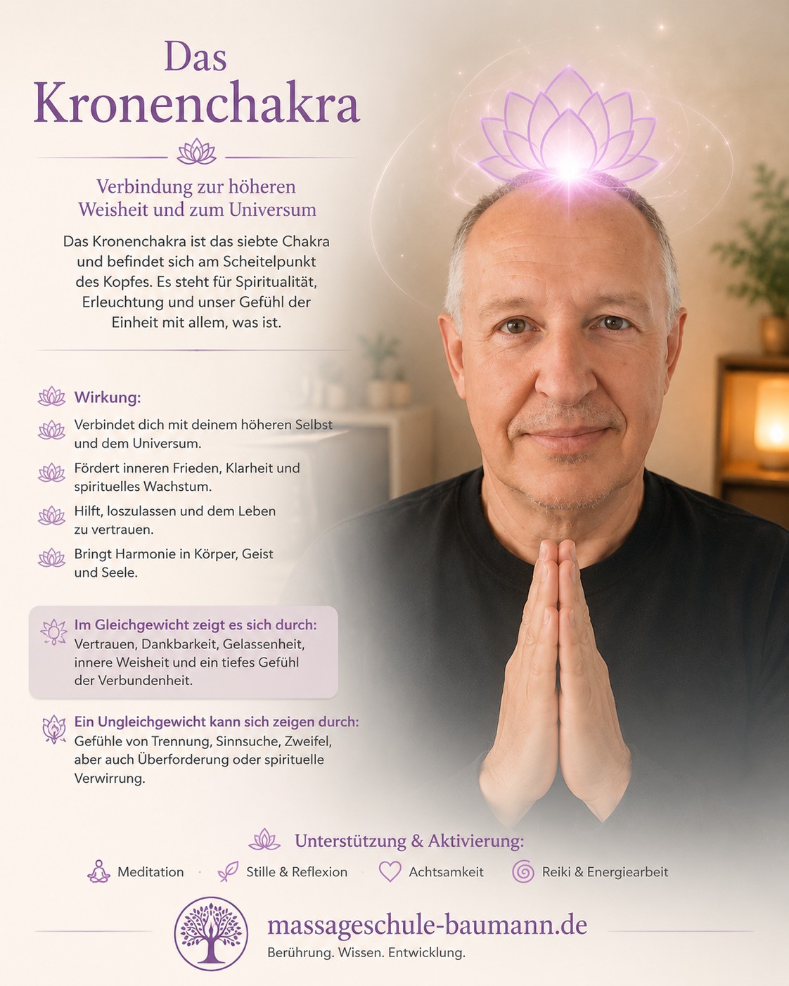 Kronenchakra